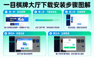 一目棋牌游戏大厅界面展示 - 多种游戏选择与用户界面
